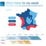 Nano Action Reversible zones geographiques