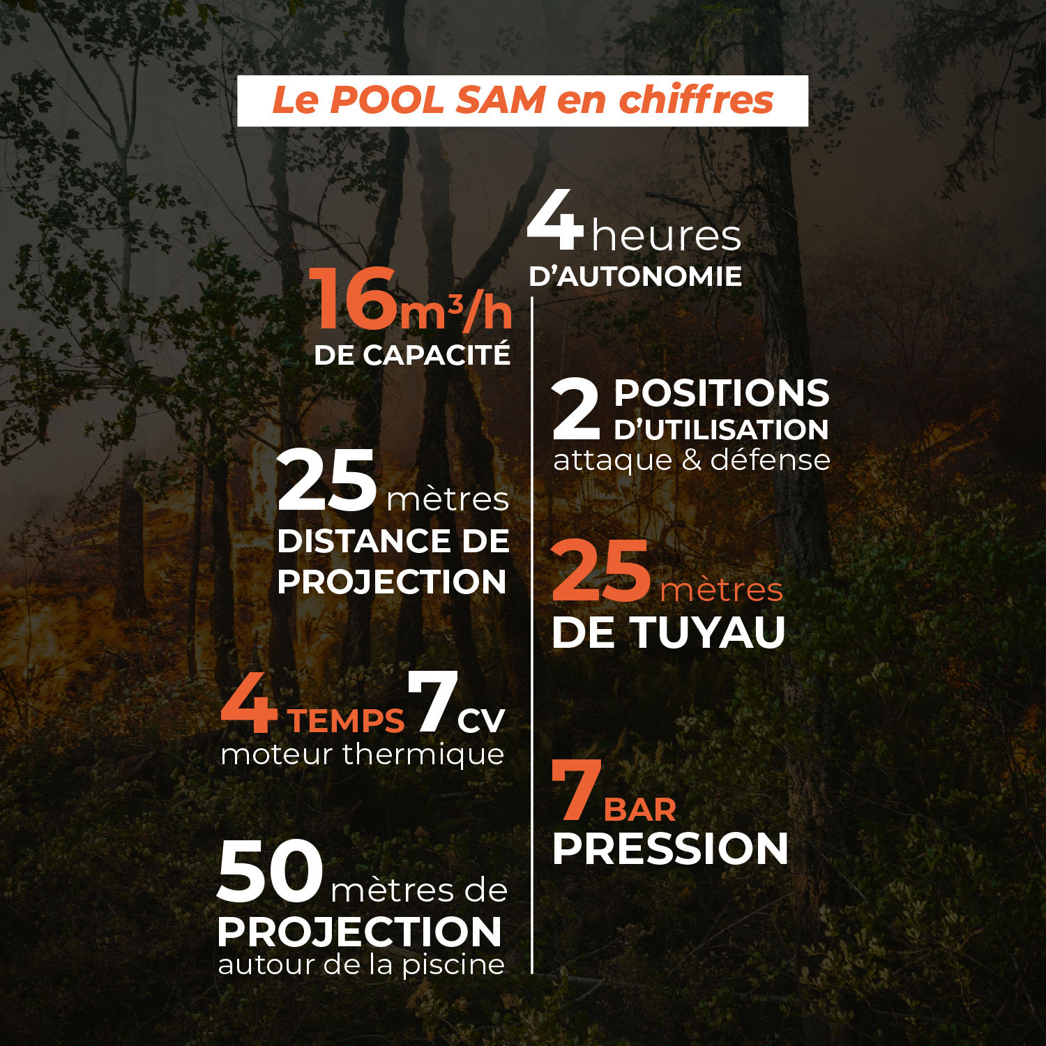 Pool Sam e-start ambiance 12